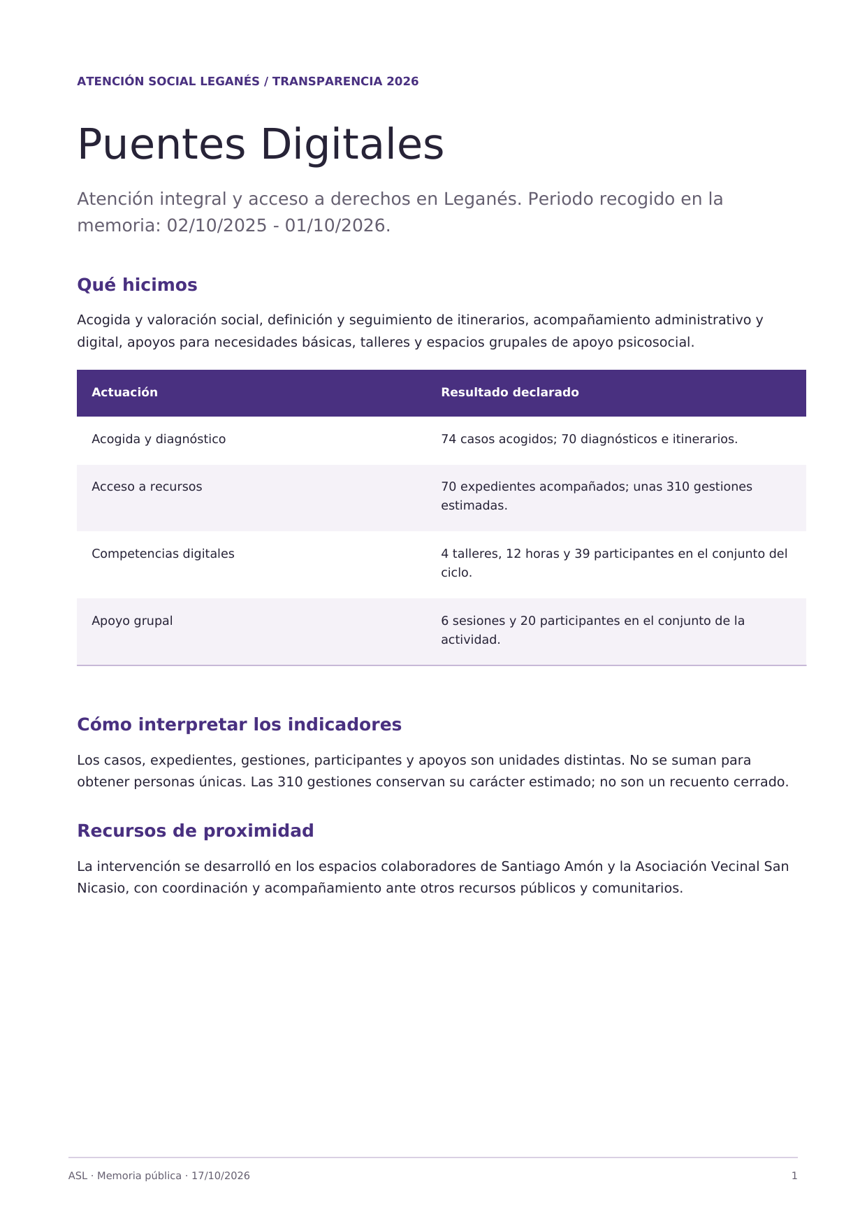 Página 1 de 2 de Puentes Digitales 2026. Texto disponible al final.