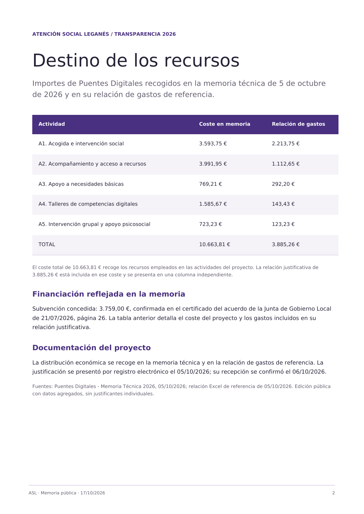 Página 2 de 2 de Puentes Digitales 2026. Texto disponible al final.