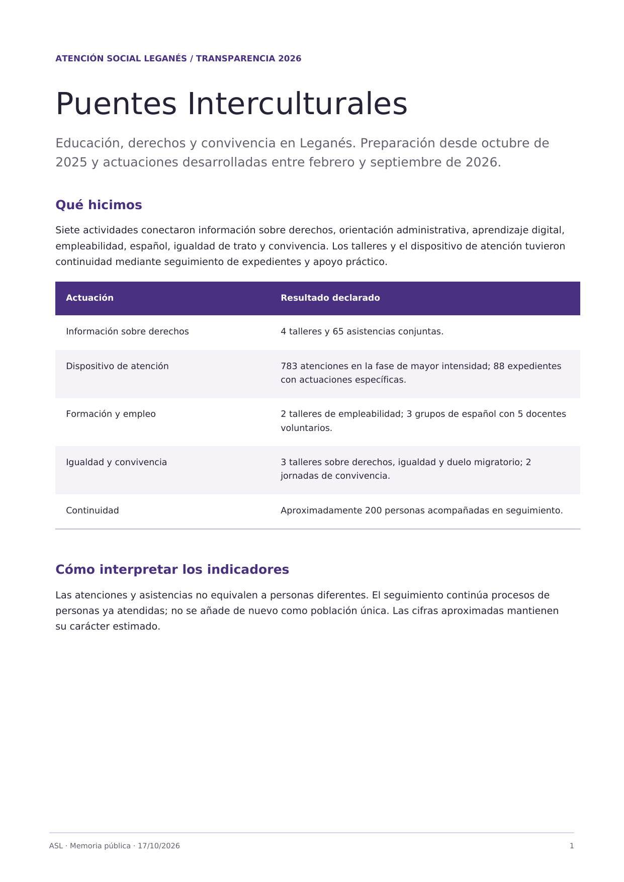 Página 1 de 2 de Puentes Interculturales 2026. Texto disponible al final.
